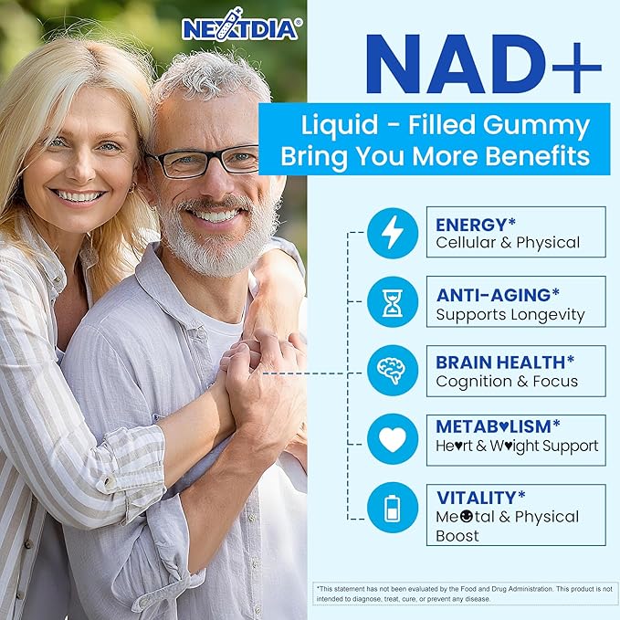 Liposomal Nad+ Supplement for Women, Men - Max Absorption Nad Gummies Plus Resveratrol, Fisetin, Quercetin, TMG, Caffeine, B12 for Aging Defense, Energy & DNA Repair, Skin, Brain, Antioxidant - 60Cts