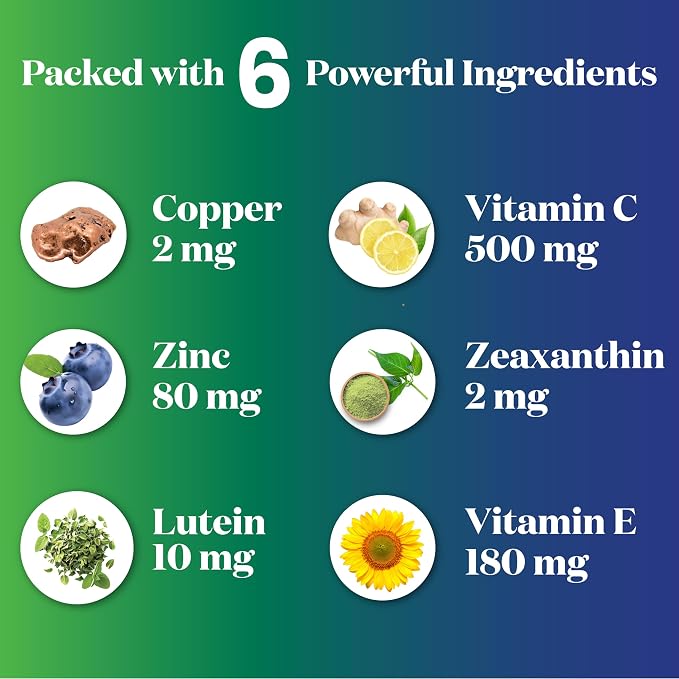 AREDS 2 Eye Vitamin & Mineral Supplement, Contains Lutein, Vitamin C with Added Copper - 120 Count