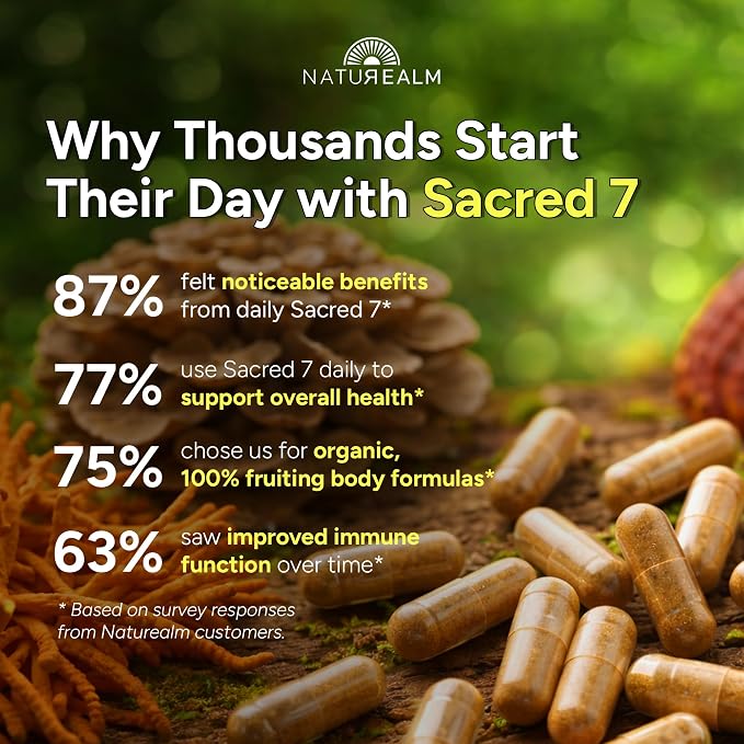 Naturealm Sacred 7 Mushroom 7-in-1 Blend Capsules Supplement (60 Day Supply) | Supports Daily Immune Defense & Focus | Lions Mane, Reishi, Chaga & More | Organic, Premium 100% Fruiting Body Extract