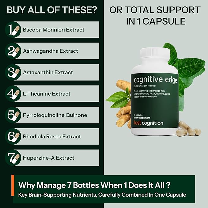 Cognitive Edge Bacopa Memory Supplement - Calm Focus, Daily Clarity & Retention - 7 Natural Ingredients Including L-Theanine, Ashwagandha, PQQ, Astaxanthin - Caffeine-Free Brain Support (60 Capsules)
