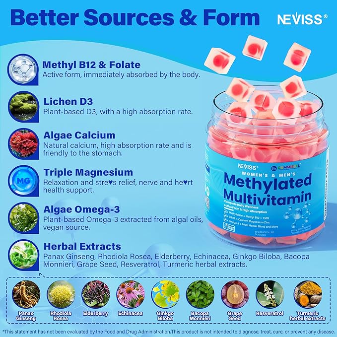 Methylated Multivitamin for Women & Men Gummies w/ Omega-3, Calcium, D3 K2, Methylfolate & B12, TMG, Daily Vitamin A, C, E, B Complex, Magnesium, CoQ10, Probiotic for Overall Health- Vegan, 2 Pack