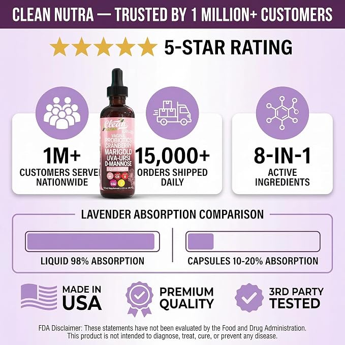 Clean Nutraceuticals VBiotic Vaginal Probiotic for Women Liquid Drops | Cranberry Uva Ursi Horsetail D-Mannose Prebiotics Marigold & Black Cohosh Vaginal Health Supplement | pH Balance