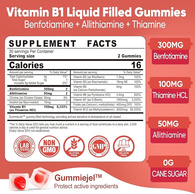 Sugar Free Lutein 20mg 40mg + Vitamin B1 Gummies
