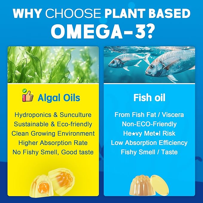 Vegan Omega-3 Gummies 1000mg +CoQ10+Magnesium- EPA 600mg DHA 400mg, Fish Oil Omega 3 Supplements Alternative for Women Men Adults, Liposomal, Algae, Plant Sterols, Garlic,B6,B9, B12, Sugar Free, 2Pack