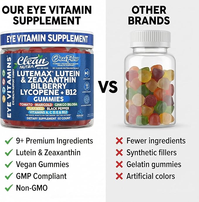 Clean Nutra Lutein and Zeaxanthin Eye Vitamins Gummies + Bilberry for Eyes Vision Support Ginkgo Biloba Marigold, Vitamin B12 Flaxseed Black Pepper CoQ10 Vitamin A l 60 Count B OcuFlow
