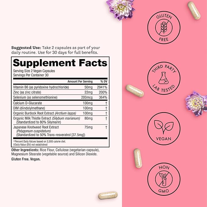 Winged Wellness Balanced Babe, Hormone Balance & Estrogen Detox Supplement for Women - 100mg DIM & Milk Thistle for PMS Bloating, Cramps, Mood, Hormonal Acne, & PCOS Support, 60 Capsules