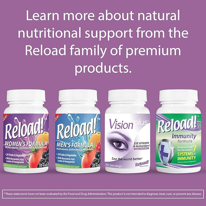 Reload! Vision Plus Eye Health Supplement – Lutein, Zeaxanthin, Bilberry, Vitamin A – 60 Capsules