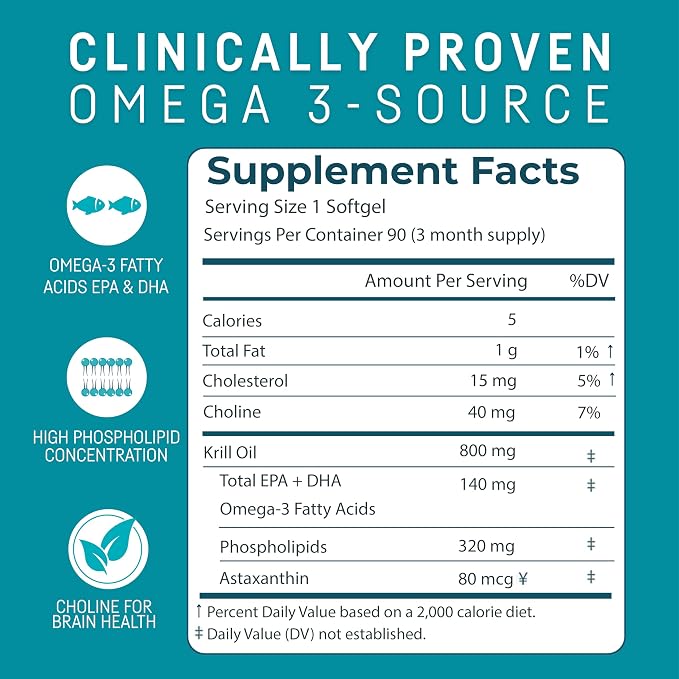 Kori Krill Antarctic Krill Oil Omega 3 Supplement, EPA & DHA, Superior Absorption vs Fish-Oil, 800 mg, 90 softgels