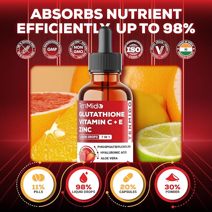 Liposomal Glutathione Supplement - 7in1 Liquid Drops with Zinc, Vitamin C, Vitamin E, Phosphatidylcholine, Hyaluronic Acid, and Aloe Vera - Vegan, Non-GMO - 30ml 1 Fl Oz