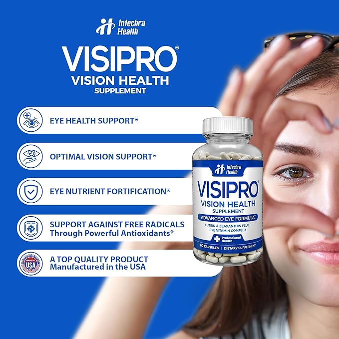 VISIPRO® 20-20 New Vision Health Supplement - Advanced Eye Vision Vitamins for Complete Eye Health, Vision Support & Macular Free Radical Defense - 60 Veggie Caps