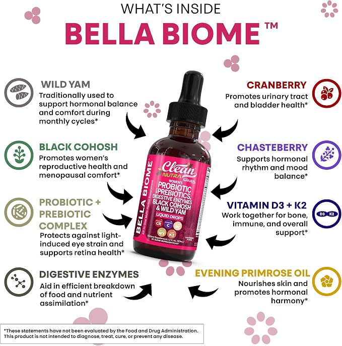 Liquid Probiotics for Women Drops with Chasteberry, Black Cohosh, Prebiotics, Digestive Enzymes, Evening Primrose Oil, Wild Yam, Cranberry Dmannose and Iron Vitamin D3 K2 Clean Nutra Bella Biotics (2)
