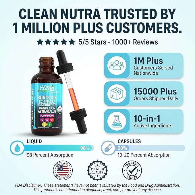 Organic Lymphatic Drainage Supplement | Lymphatic Support Drops | Burdock Root Echinacea Elderberry Dandelion Astragalus Milk Thistle Sea Moss Red Clover Cleanse Marigold Drop By Clean Nutra