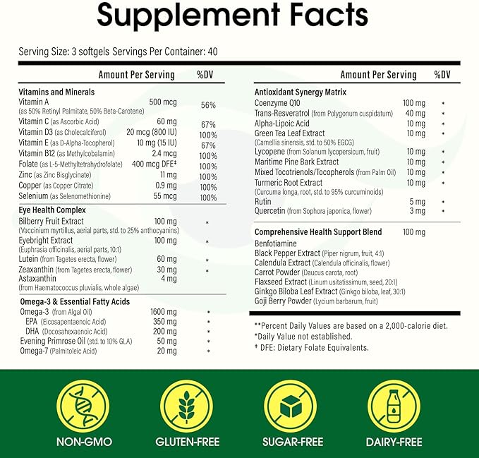 37 in 1 Eye Vitamins with Lutein and Zeaxanthin Supplement – Eye Supplement with CoQ10, Omega-3, Minerals Eye Health Support for Adults and Seniors, Daily Vision Supplement, 120 Black Softgels