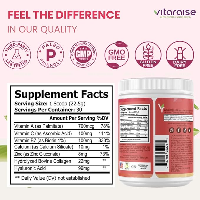 Hydrolyzed Collagen Powder - Type I & III Grass Fed Naturally 3X Powerful Collagen Peptides Powder for Women & Men - Hair, Skin, Nail, Joints - Unflavored, Gluten Free, 22g per 30 Serving - 1.49 lbs