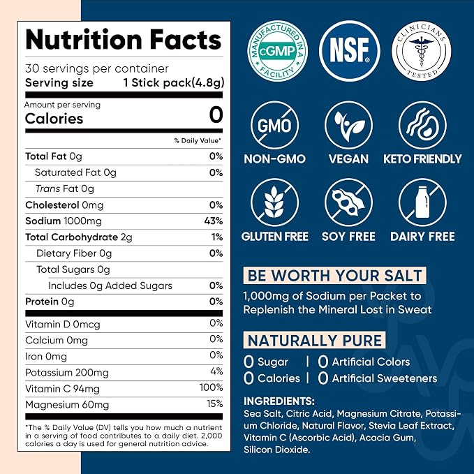 Venture Pal High Sodium Sugar Free Electrolytes Powder Packet - Hydration Packets with Vitamin, Sodium & Potassium | Zero Calories | Vegan, Keto & Paleo Friendly Electrolyte Drink Mix - 30 Sticks