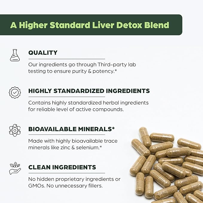 Sandhu's Liver Cleanse Detox & Repair Support Capsules with Milk Thistle & Dandelion Root | Herbal Supplement Pills for Liver Health | for Men & Women | Made in USA | Viral on Tiktok | 70 Count