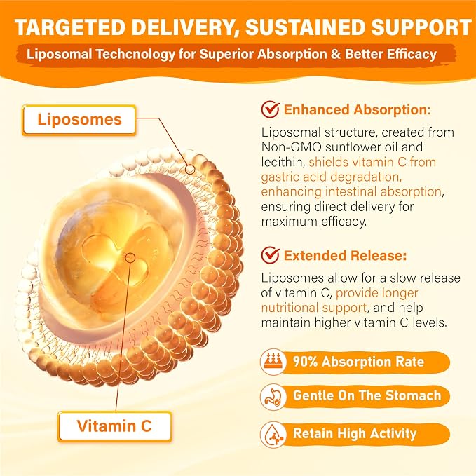 Liposomal Vitamin C Gummies 1000mg for Adults: Vitamin C Chewable Gummy with Zinc, Elderberry, Vitamins A & E