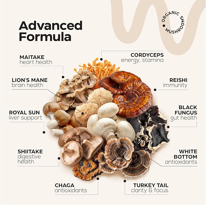 Mushroom Gummies 5000 Mg 120 Pcs (2 Pack) - Lion's Mane and 9 Adaptogenic Mushrooms Blend - Ashwagandha, L-Theanine - Mushroom Gummies for Energy, Immunity, Focus, Brain Boost - No Sugar and GMO