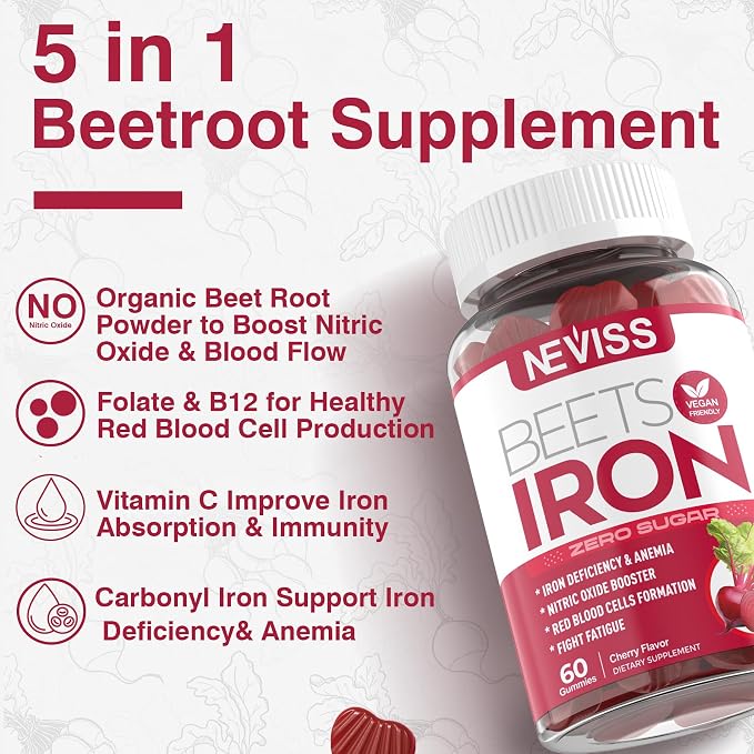 Beet Root Gummies with Iron, Methyl B12, Folate, Vitamin C - Increase Nitric Oxide & Iron Levels, Energy Support, Fight Fatigue, Beetroot & Gentle Iron Supplement, Sugar Free, 120 Count