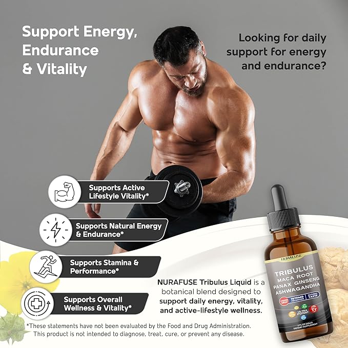Organic Tribulus, Maca Root, Panax Ginseng, Ashwagandha Liquid Drops – 1670mg per Serving, Ultra Potent, Natural Taste – 2 FL OZ (60ml)