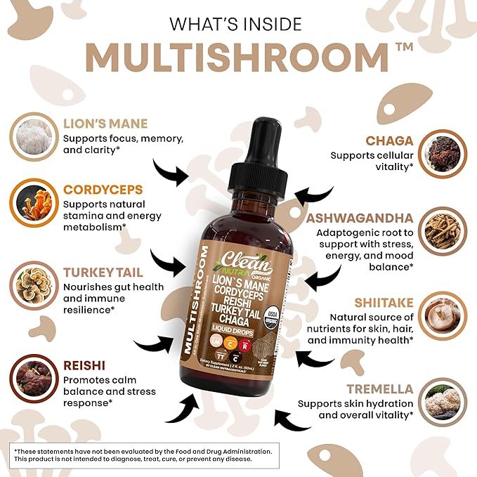 Mushroom Supplement Liquid Drops with Lions Mane Turkey Tail Cordyceps Reishi Chaga Shitake Maitake Tremella Oyster Mushrooms Poria Supplement and Enokitake Mushrooms Complex Blend By Clean Nutra