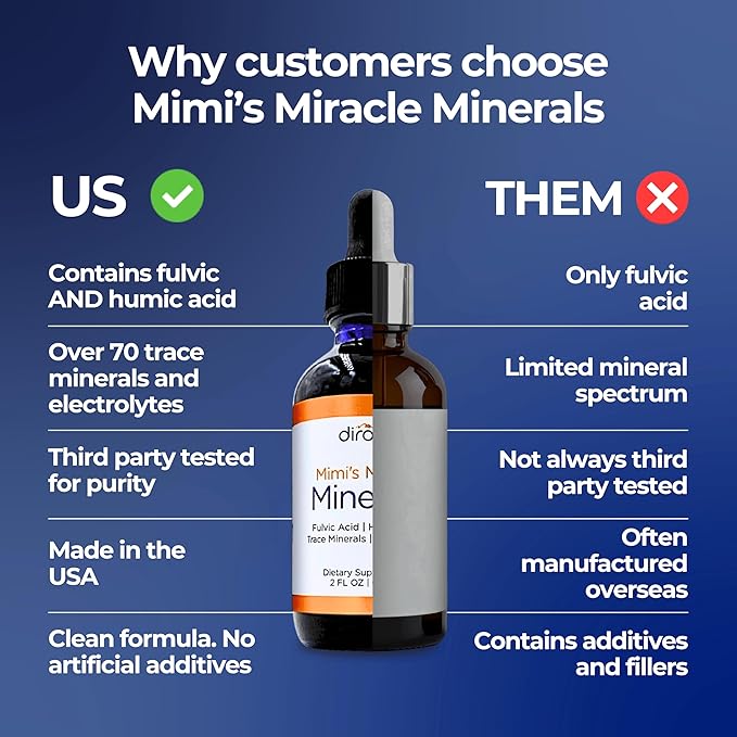 Mimi's Miracle Minerals Fulvic Acid Humic Acid - Trace Mineral Supplement, 70 Ionic Minerals - Organic Plant Derived Liquid (4 oz Refill, 120 Day Supply)