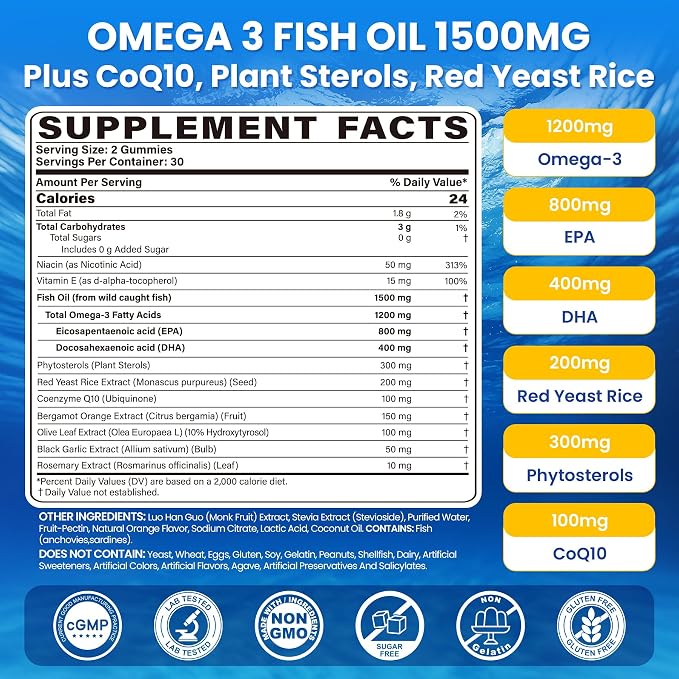 Fish Oil Omega 3 Gummies 1500mg for Adults - Triple Strength with EPA & DHA, COQ10, Red Yeast Rice - Wild Caught Omega 3 Fatty Acids Supplements for Hḙar-t & Brain - Sugar Free, Burpless, 120 Count