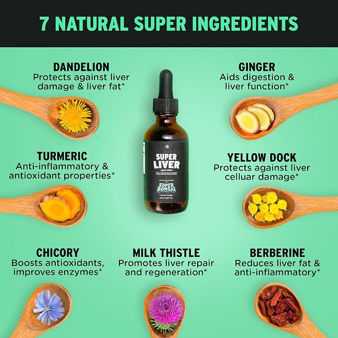 SUPERBONSAI Super Liver Support with Milk Thistle - All Natural Liver Cleanse Detox & Repair Aid - Doctor-Formulated Liver Supplement - Liquid Herbal Formula for Liver Health - 2 Month Supply (2 Pack)