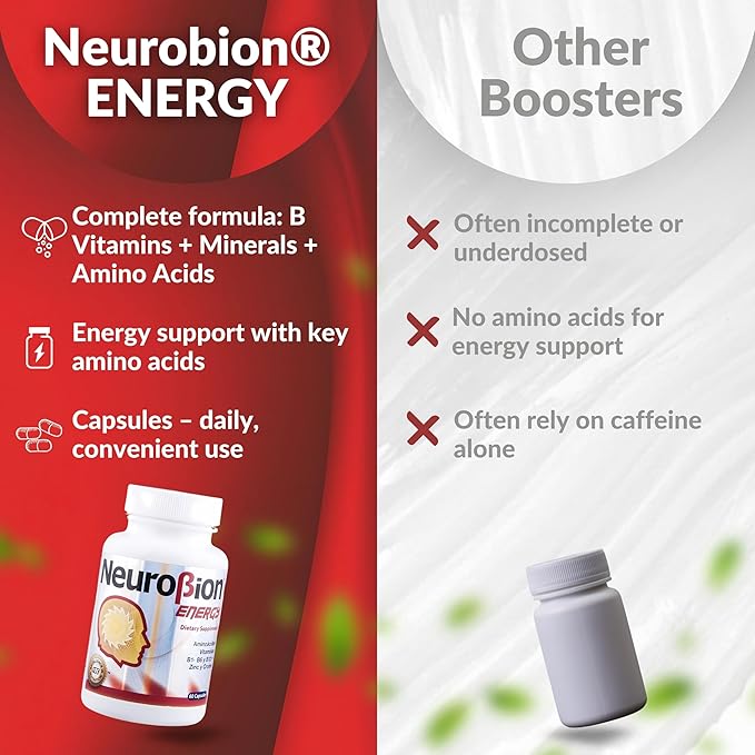 60 Caps Neurobion Energy - Amino Acids Vitamin B1 B2 B6 B12 - Increases Brain Alertness & Stamina