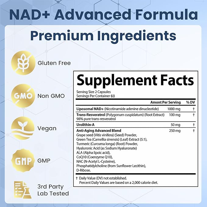 NAD Resveratrol Supplement for Women & Men. Support Cellular Health, Energy + Healthy Aging. High Potency Blend, Plus Third-Party Lab Tested in USA (120 Capsules)