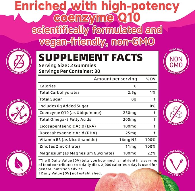 Sugar-Free CoQ10 Gummies 250mg, Plus Omega-3, Vitamin B3 & Zinc, Magnesium - High Absorption Coenzyme Q10 Supplements for Heart Health, Cellular Energy, & Antioxidant Support, 60 Count