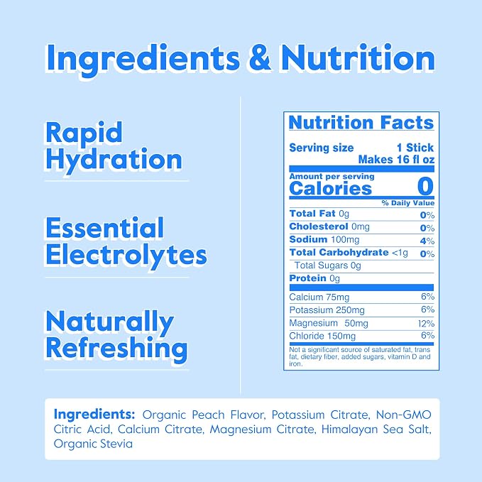 Nectar Hydration Packets - Electrolytes Powder Packets - Sugar Free & 0 Calorie - Organic Fruit Liquid Daily IV Hydrate Sticks for Dehydration Relief & Rapid Rehydration (Peach 18 Pack)