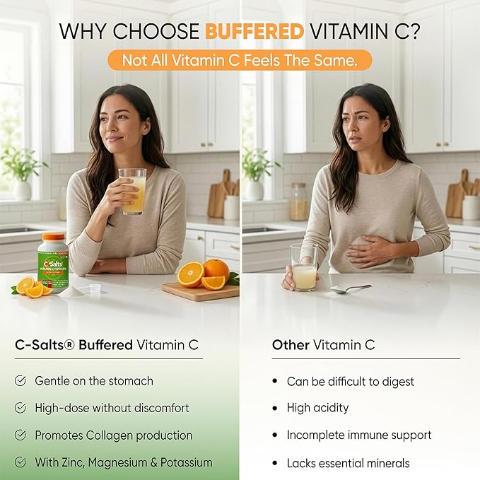 C-Salts Vitamin C Powder - 100% Pure Buffered Ascorbic Acid Powder for Daily Immune Support & Collagen Production - Stomach-Friendly Organic Vegan Non-GMO Sugar-Free - 272 Servings - Original, 26oz