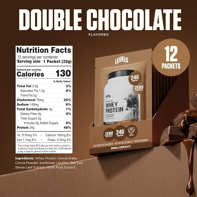Levels Whey Protein Powder, No Artificials, Double Chocolate, 12 Count | 24G of protein and 5.4G BCAAs per scoop, made with hormone-free dairy, zero junk, no fillers, no added sugar, certified clean