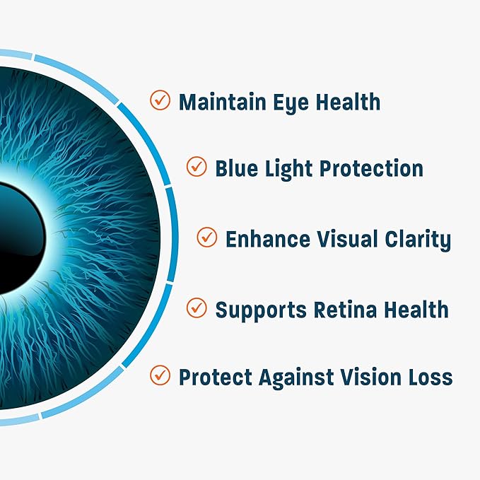 AREDS 2 Eye Vitamin & Mineral Supplement for Ocular Health, Natural Eye Institute AREDS 2 Study Formula with Lutein, Vitamin C, & Zeaxanthin, 120 Mini Softgels