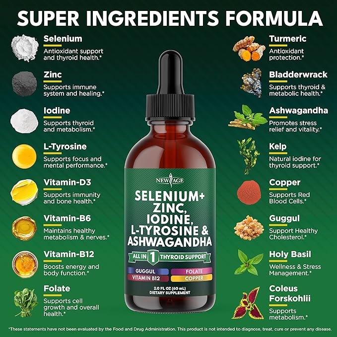 Thyroid Support Drops - Selenium, Zinc, Iodine, L Tyrosine, Ashwagandha, Turmeric, Schisandra Guggu, Cayenne, Basil - Liquid Supplement Folate Copper Alcohol -Free, Vegan, Non-GMO – 2 oz
