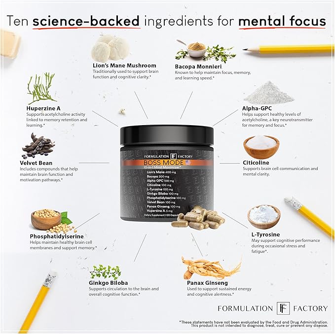 Formulation Factory Nootropic Brain Supplement - Boss Mode Focus & Memory Complex with Lion's Mane, Alpha GPC & Bacopa - Cognitive Support - 120 Capsules, 2 Month Supply