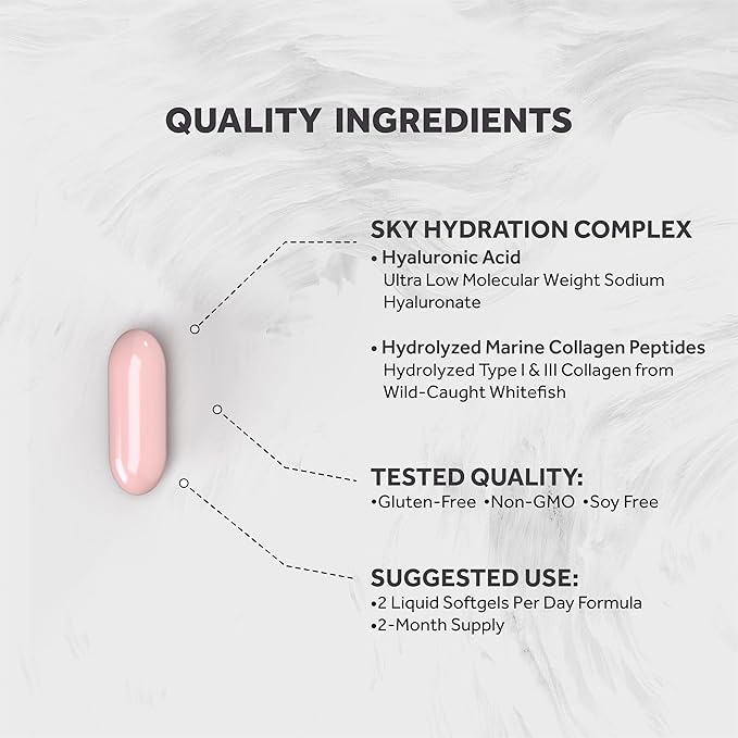 Naturalis Hyaluronic Acid 200mg, 10x Better Absorption Ultra Low Molecular Weight with Collagen, Biotin, Selenium & Vitamin E | Hair, Skin, Nails & Joint Supplements | 120 Softgels