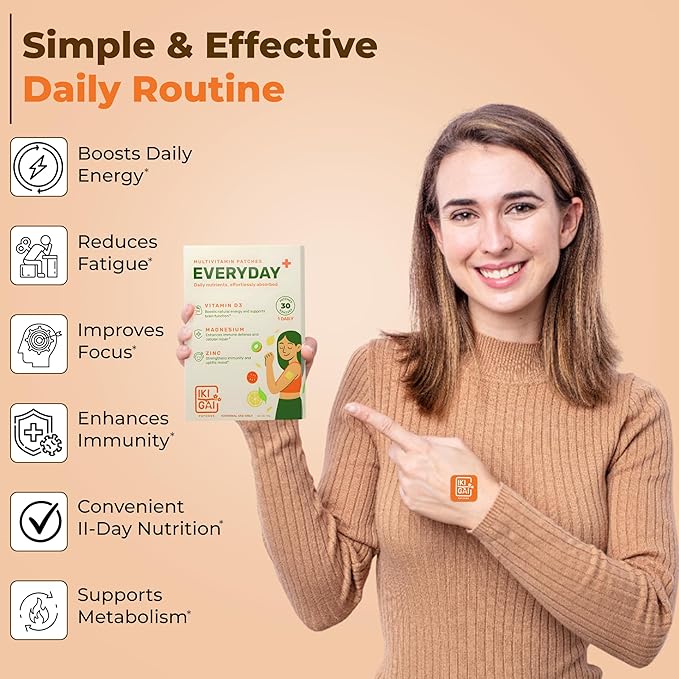 IKIGAI Vitamin D3, Magnesium & Zinc Transdermal Patch – 30 Peel & Stick Daily Vitamin Patches for Men & Women | Easy External Use Only Skin Patches | Pill-Free Supplement Alternative