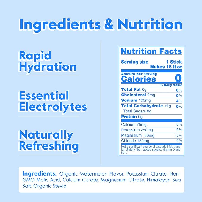 Nectar Hydration Packets - Electrolytes Powder Packets - No Sugar or Calories - Organic Fruit Liquid Daily IV Electrolytes Powder for Dehydration Relief and Rehydration (Watermelon 30 Pack)