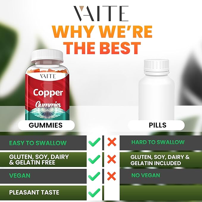 VAITE Copper Supplement Gummies 10 mg Amino Acid Chelate – Trace Mineral that Plays a Role in Collagen Formation, Gentle on Stomach, Supports Daily Nutrition & Balance – Vegan, Non-GMO, 60 Count