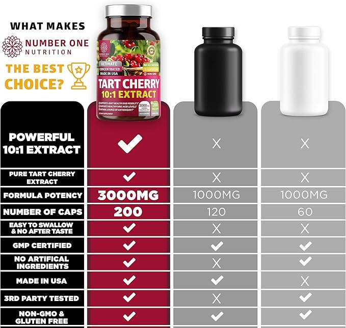 N1N Premium Tart Cherry Extract Capsules, 200 Veg Caps, 3000 mg, Powerful Antioxidant, Joint Health and Mobility, Non-GMO, Gluten Free, 200 Veggie Caps