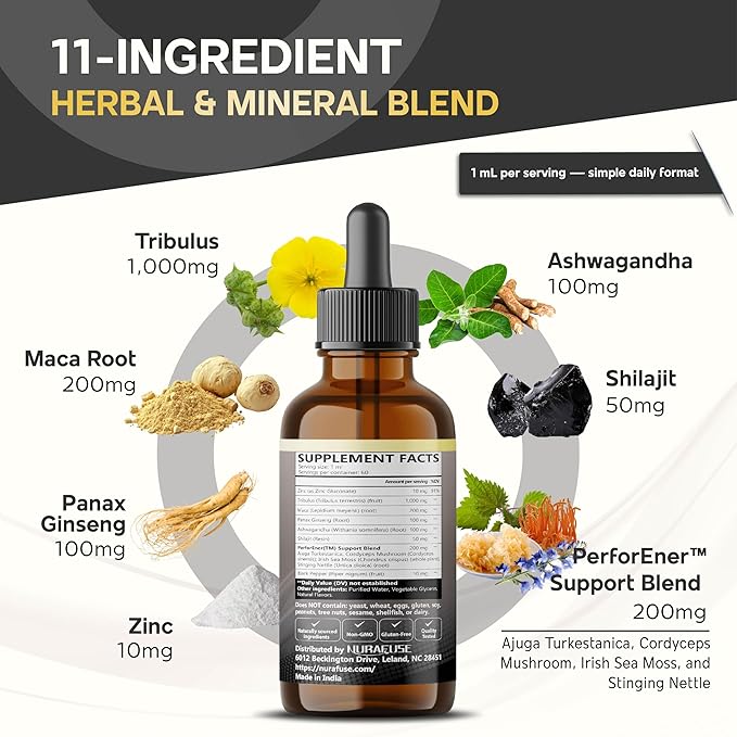 Organic Tribulus, Maca Root, Panax Ginseng, Ashwagandha Liquid Drops – 1670mg per Serving, Ultra Potent, Natural Taste – 2 FL OZ (60ml)