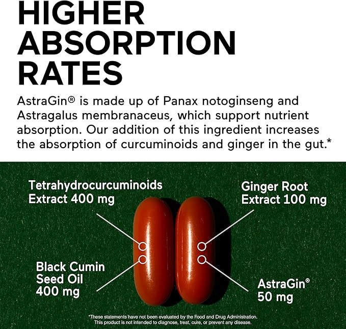SMARTERNUTRITION Curcumin Softgels - Vegan High Absorption 400 mg Curcumin Supplement Standardized to 95% Tetrahydrocurcuminoids + Black Seed Oil & Ginger for Joint & Immune Health - 180 Ct