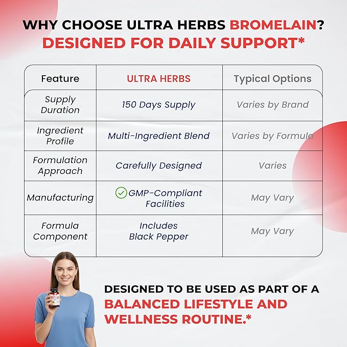 Bromelain Supplement with Quercetin, Zinc, Fenugreek, Turmeric, Ginger, Black Pepper & Probiotics - Supports Digestion, Joint Health & Nutrient Absorption | 150 Capsules
