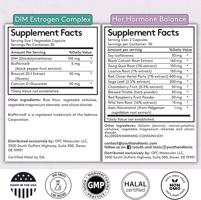 Youth & Tonic DIM Supplement for Women – Estrogen Metabolism & Hormonal Support – Menopause, Perimenopause & Premenopausal Bundle, 90 Capsules