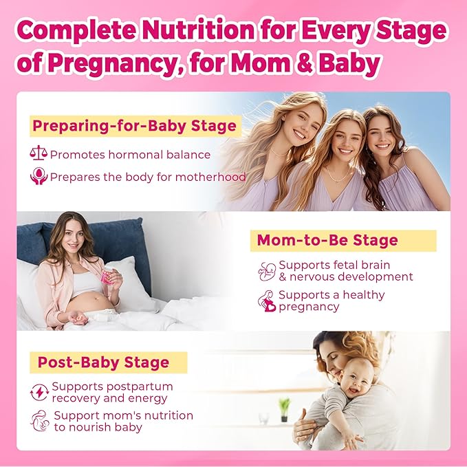 Prenatal Multivitamin Gummy for Women w/Methylfolate 1mg, Iron Choline Omega-3(DHA+EPA), Prenatal Vitamins for Women Gummies, Postnatal Vitamins | Before,During & After Pregnancy, Sugar Free,120Cts