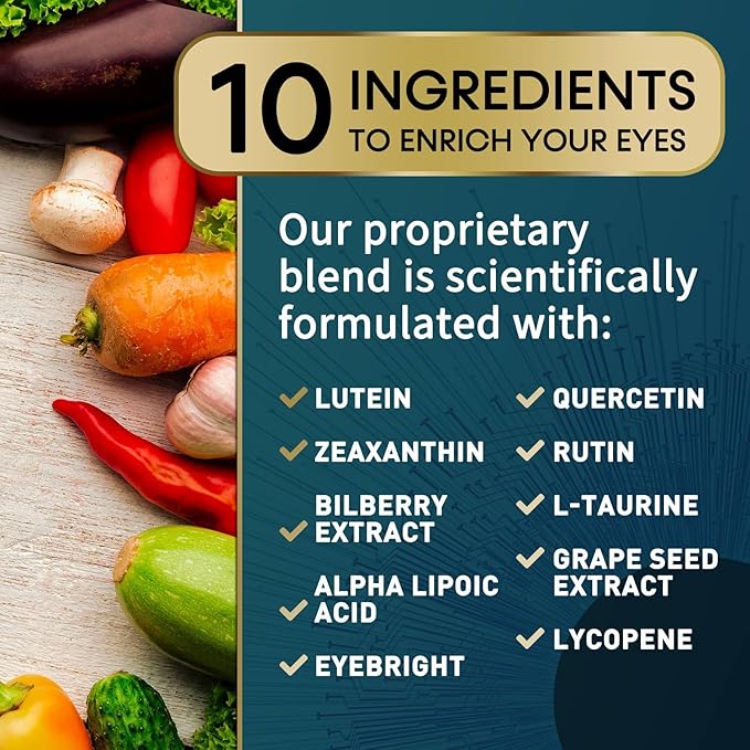 Eye Vitamins Supplements - 3x Strength Eye Health Vitamin with Lutein and Zeaxanthin - Vision Macular Health & Dry Eyes Support With Zinc, Vitamins C E & Minerals, Bottled in USA - 60 Capsules