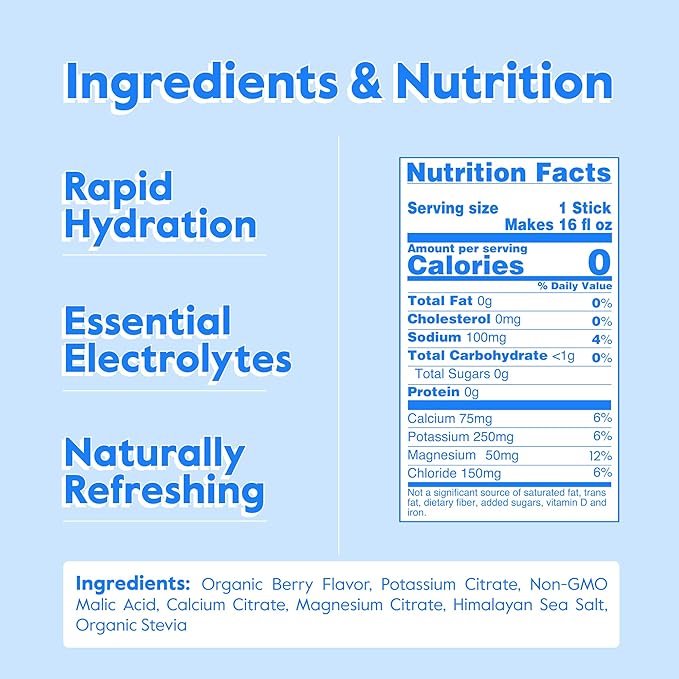 Nectar Hydration Packets - Electrolytes Powder Packets - No Sugar or Calories - Organic Fruit Liquid Daily IV Electrolytes Powder for Clean Dehydration Relief and Rapid Rehydration (Berry 30 Pack)