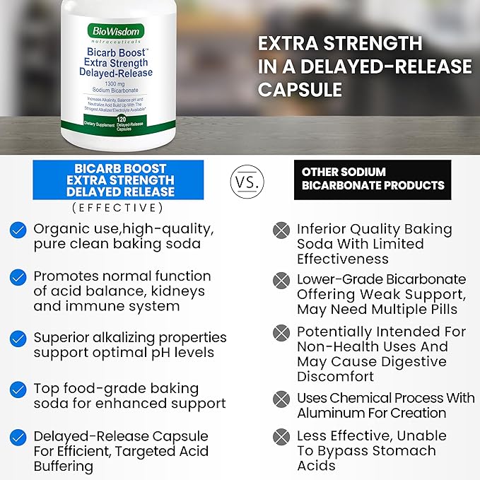 Bicarb Boost Sodium Bicarbonate Capsules Extra Strength 1300mg Organic Use Delayed-Release Sodium Bicarbonate Tablet, Kidney, Alkalinity, Health, Pure Baking Soda Tablet 120 Sodium Pills